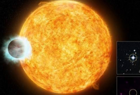 العثور على كوكبين عملاقين يتوسعان مع حرارة الشمس